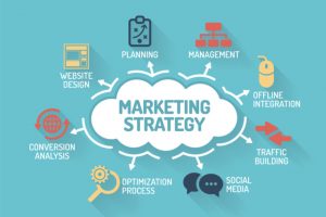 Comment opter pour la meilleure agence de marketing numérique ?